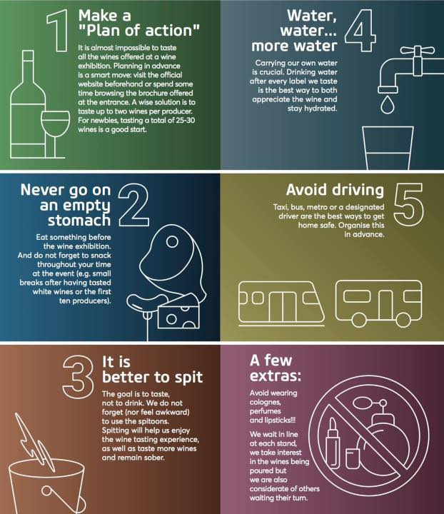 Tips for moderate wine consumption